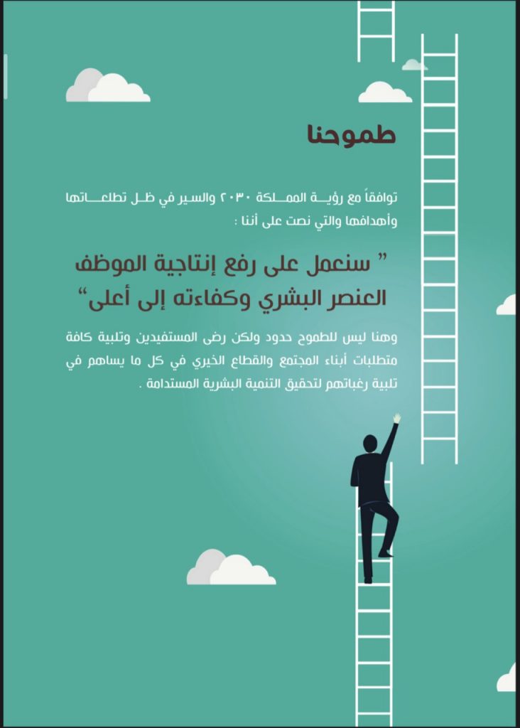 البرامج والفعاليات 2020م – جمعية حائل للتنمية البشرية