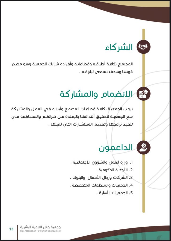 البرامج والفعاليات 2020م – جمعية حائل للتنمية البشرية