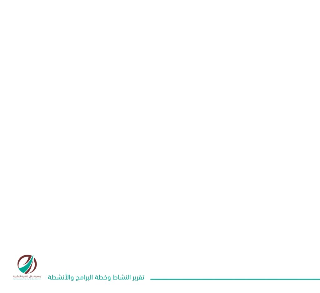 تقرير النشاط وخطة البرامج والأنشطة 2023 – 2024 – جمعية حائل للتنمية البشرية