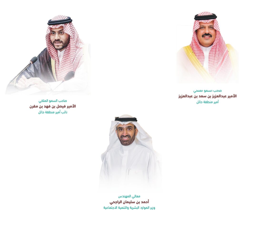 تقرير النشاط وخطة البرامج والأنشطة 2023 – 2024 – جمعية حائل للتنمية البشرية