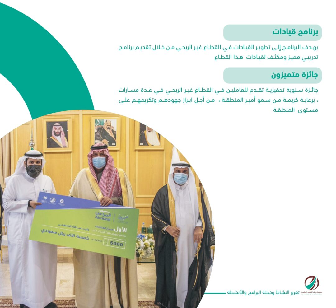 تقرير النشاط وخطة البرامج والأنشطة 2023 – 2024 – جمعية حائل للتنمية البشرية
